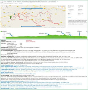 Part of a page from the Ride directory - we also include the relevant tourist & restaurant information.