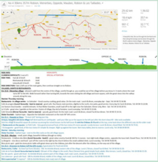 Part of a page from the Ride directory - we also include the relevant tourist & restaurant
		information.